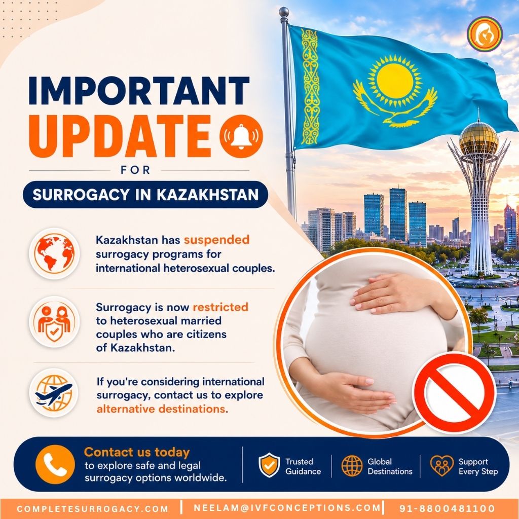 Important Update regarding Surrogacy in Kazakhstan